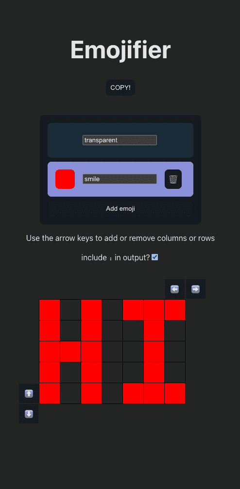 Emojifier